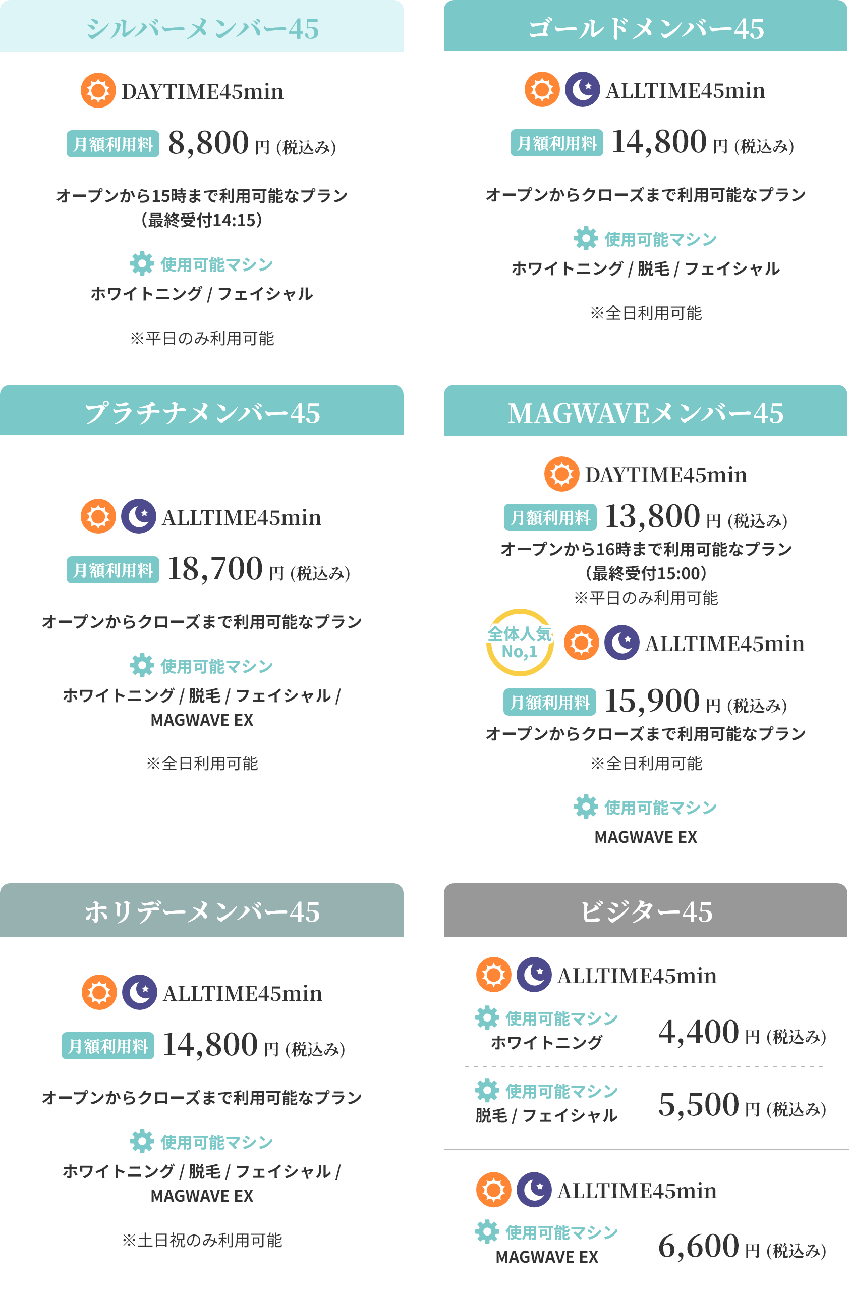 美容・筋肉ケア サブスクコース 料金表
