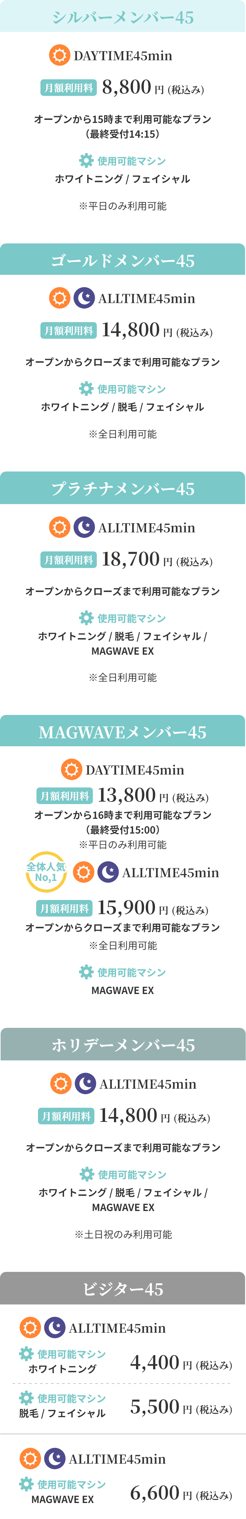 美容・筋肉ケア サブスクコース 料金表