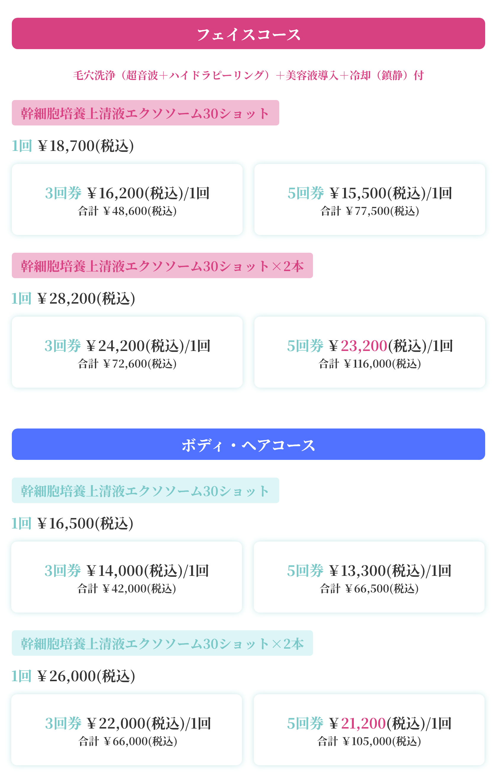 ヒト幹細胞培養上清液エクソソーム 料金表