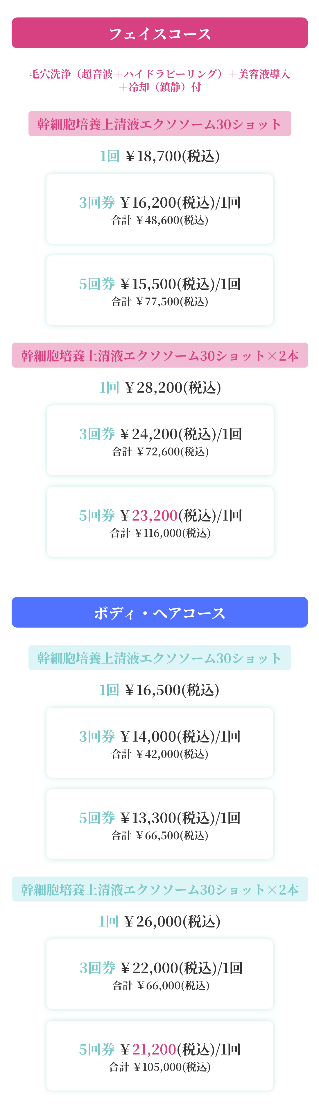 ヒト幹細胞培養上清液エクソソーム 料金表