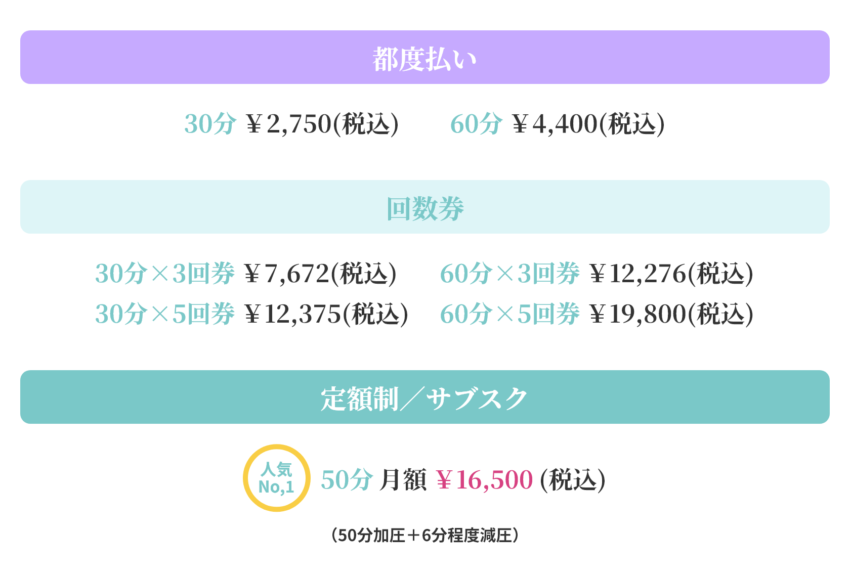 酸素カプセル 料金表